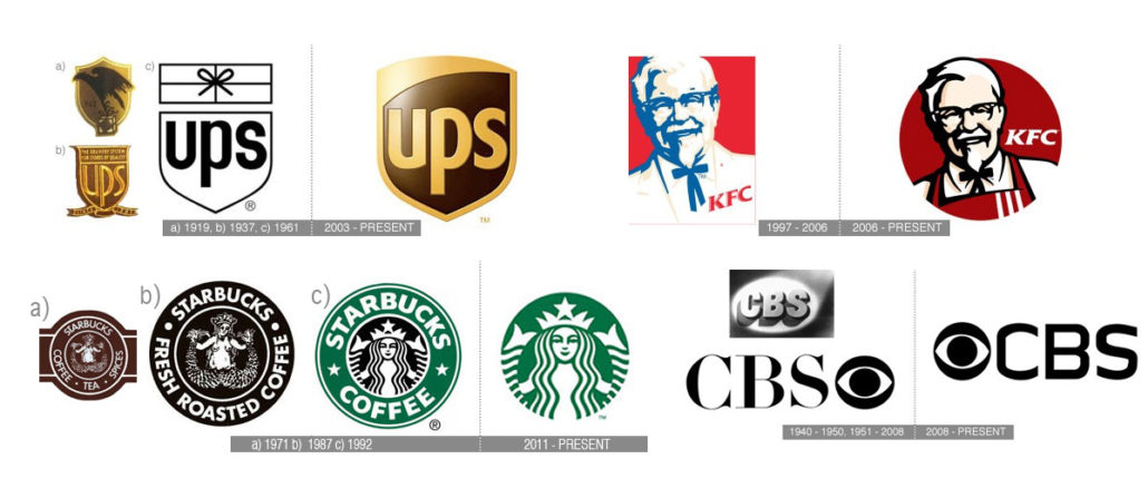 changing-of-popular-brand-logos